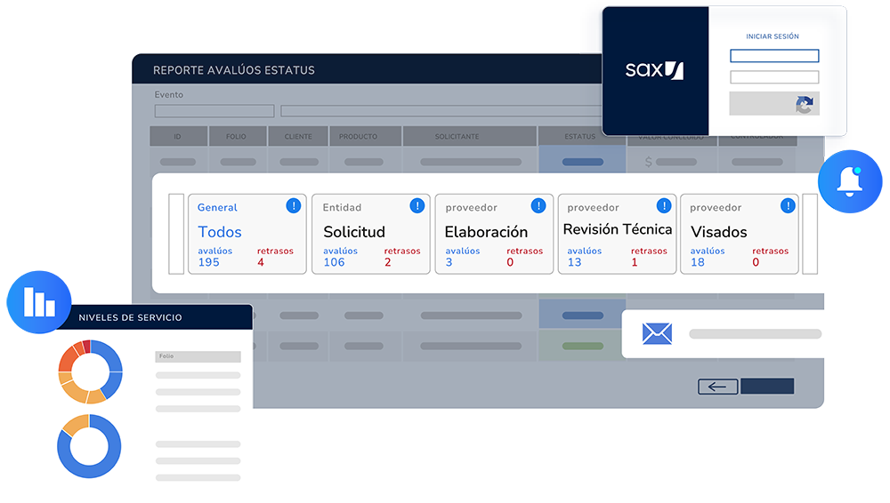 Reporte avalúos estatus
