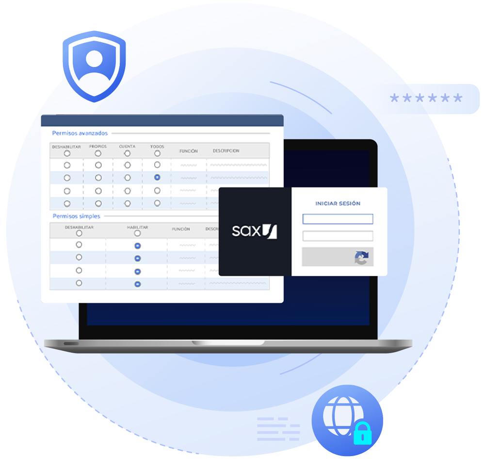 seguridad_concepto Cyberseguridad